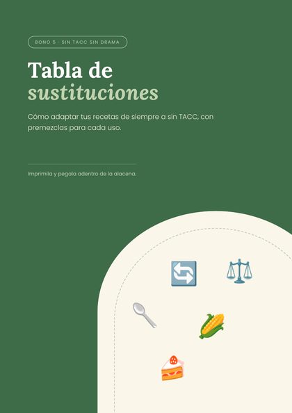 Tapa del bono Sustituciones y premezclas