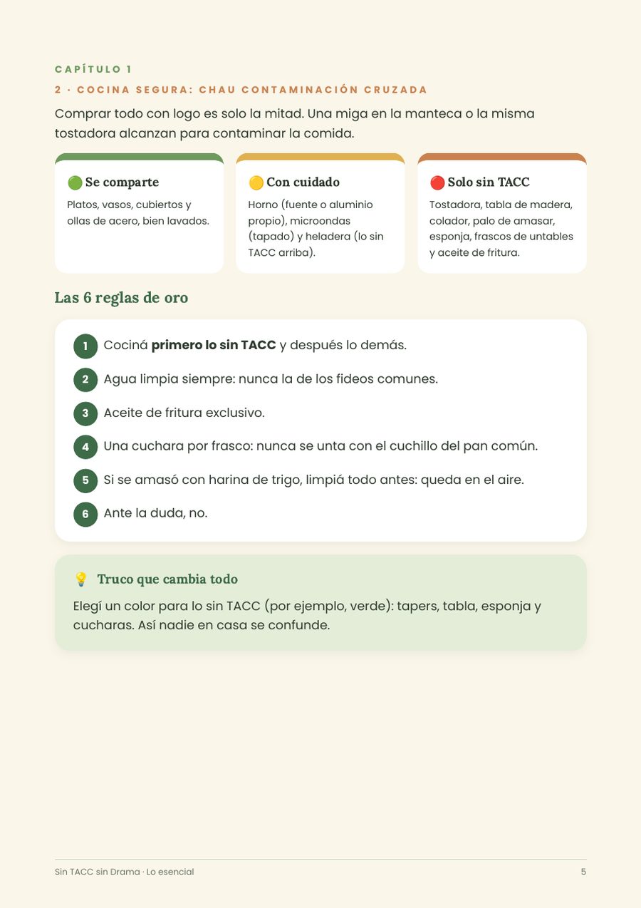 Página del ebook con el semáforo de la cocina